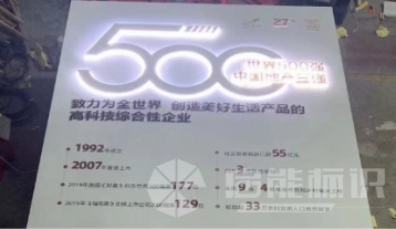 品牌墻